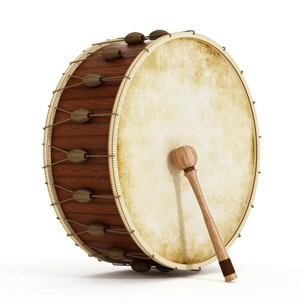 Tabel Drum